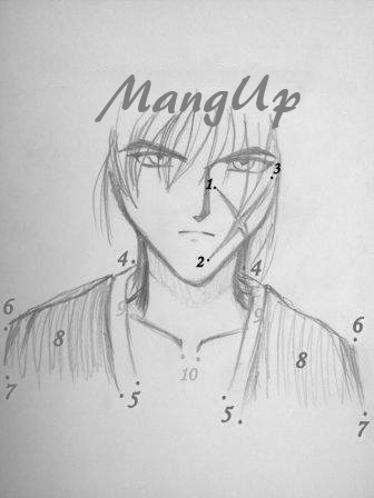 tata cara menggambar  manga  Samurai X MangUp
